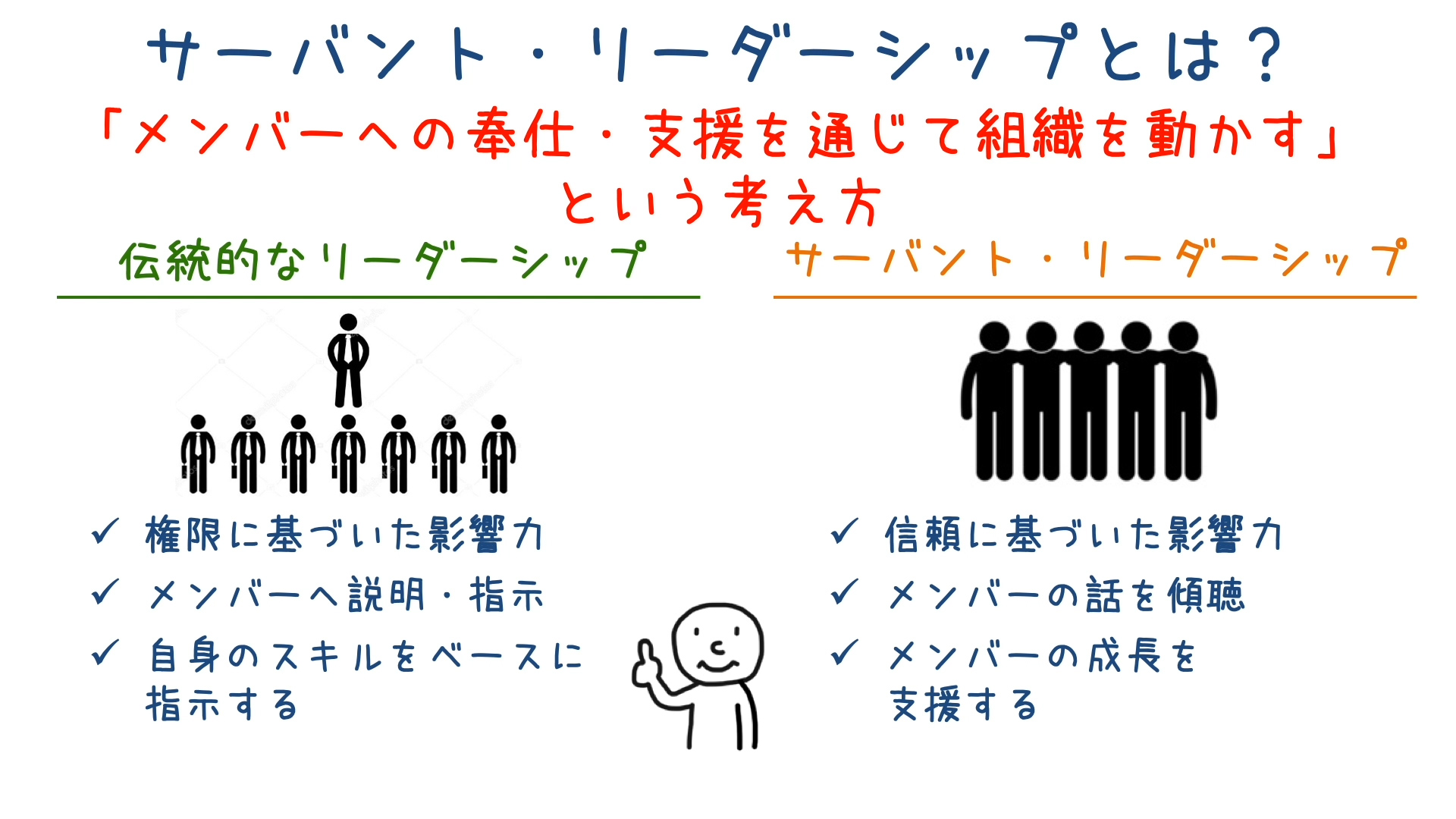 MBAリーダーシップ 新版】グロービスMBAリーダーシップ | グロービス経営大学院 |本